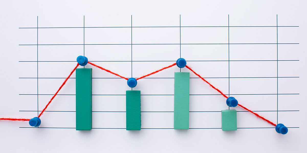 Taxa de conversão: Gráfico de barras e linhas.